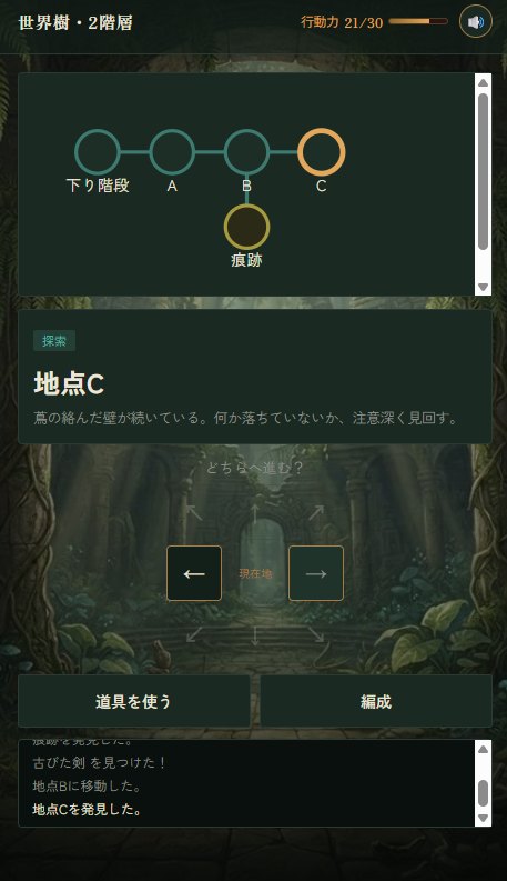 世界樹の階層を探索するマップ画面